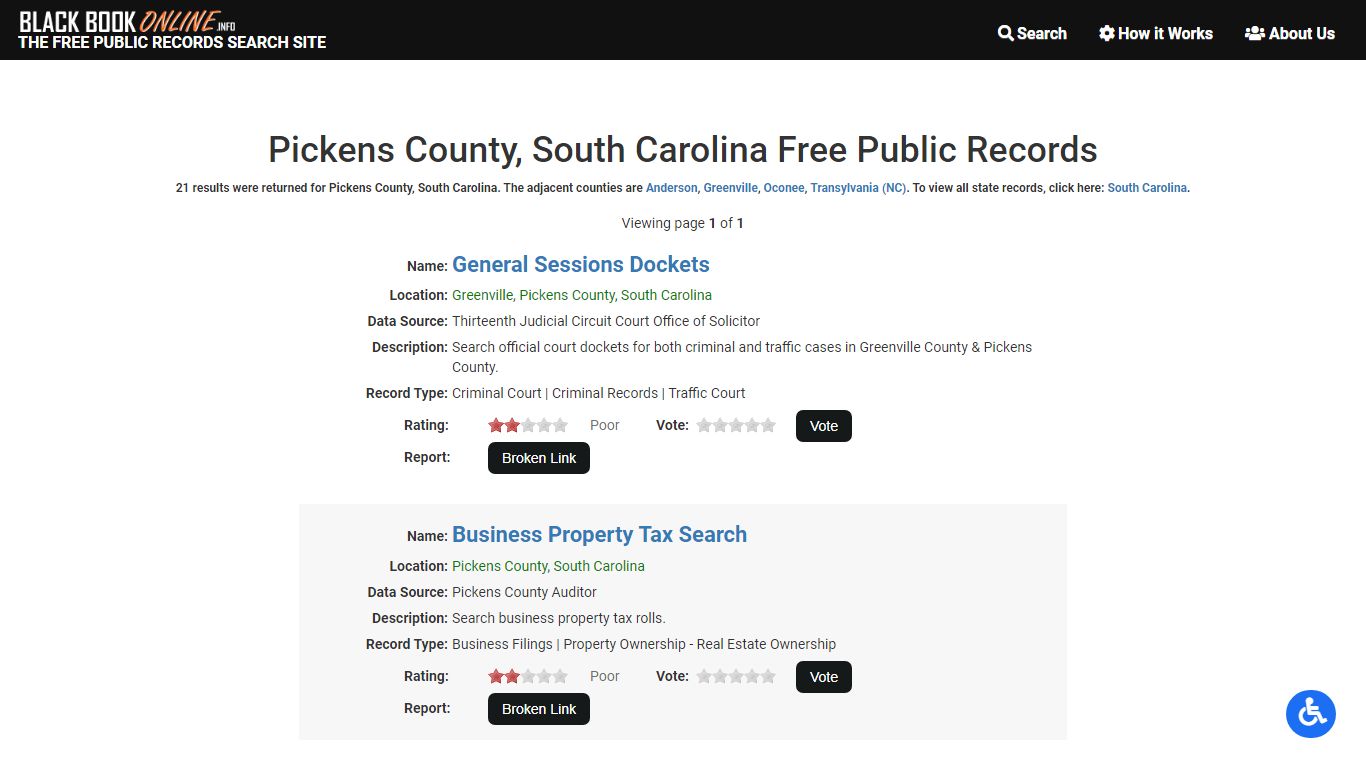 Pickens County, South Carolina Free Public Records